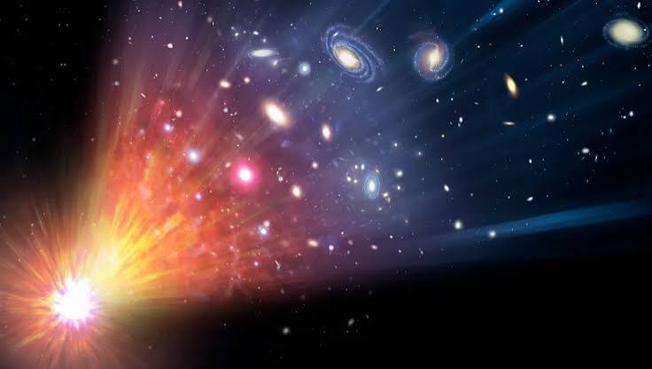 Quiz Science : Théorie du Big Bang