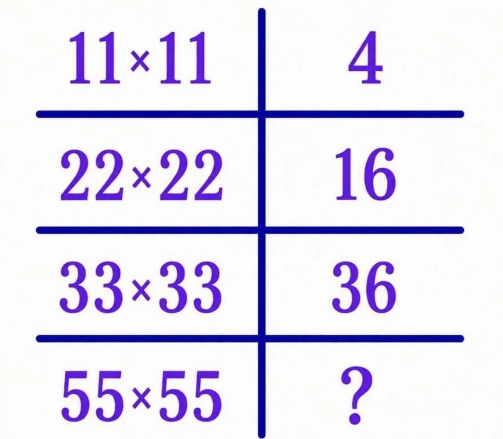 Quiz Logique : 100